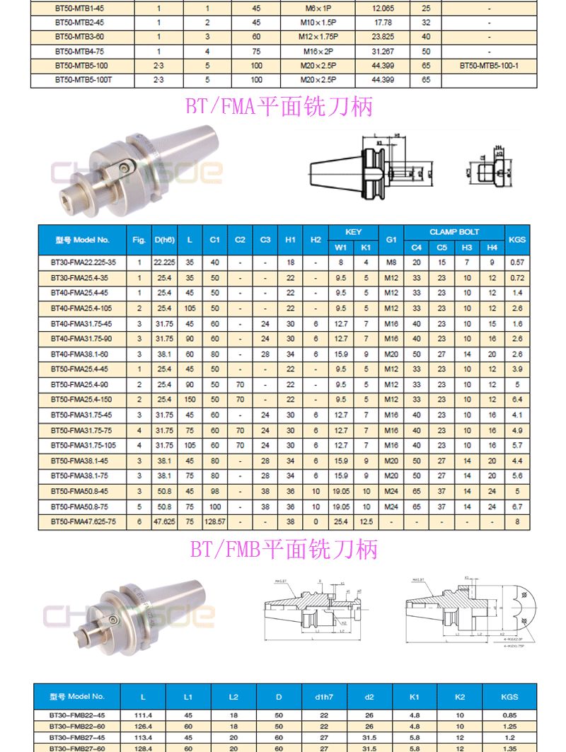 ��(sh��)�ص���ģ��_04
