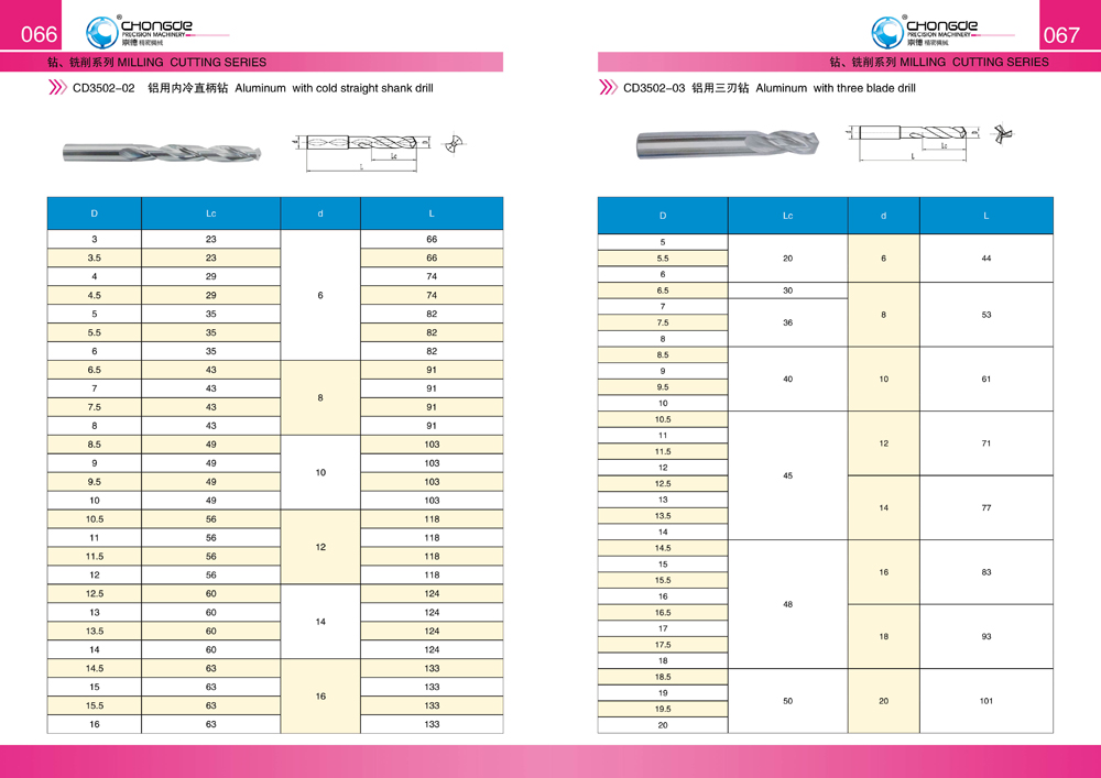 66�(y��)-67�(y��)