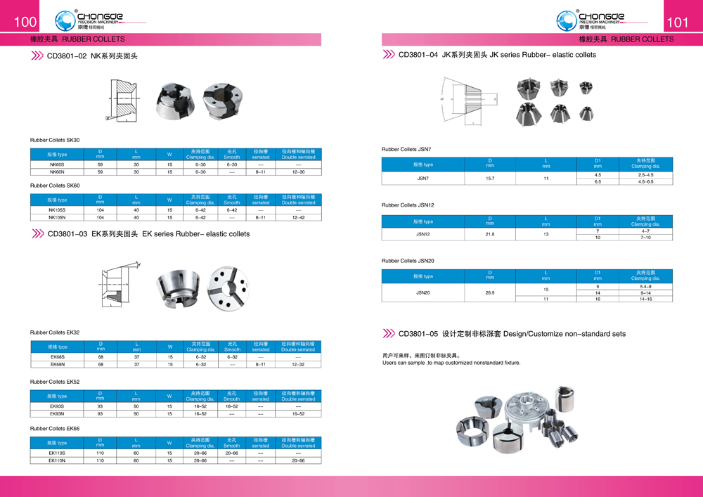 100�(y��)-101�(y��)